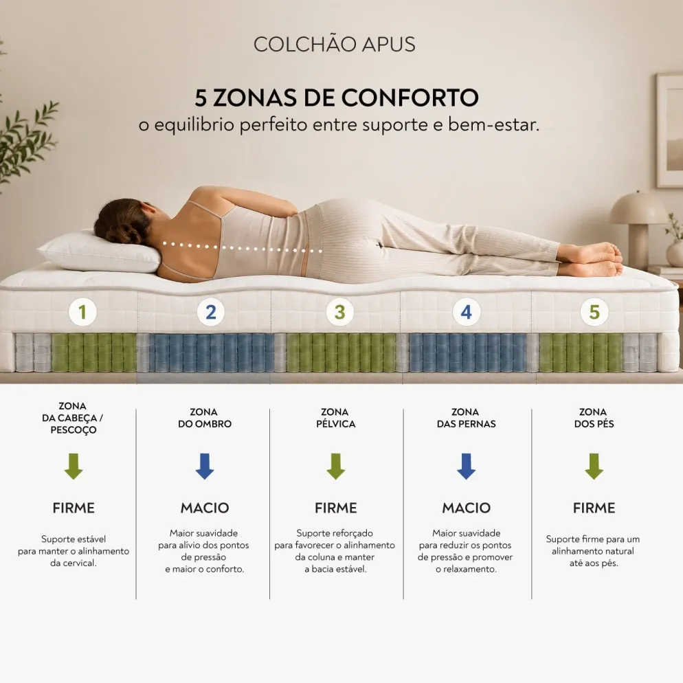Colchão com Molas Ensacadas Médio Firme Apus