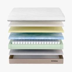 Colchão de Molas Ensacadas com Espuma Viscoelástica + Espuma de Alta Resiliência - Hybrid Max